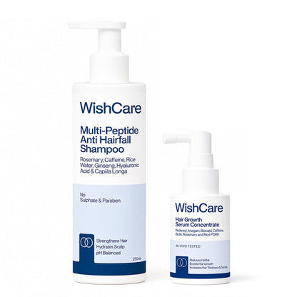 WishCare Hair Growth Serum + Anti Hair Fall Shampoo Combo for Men & Women | Redensyl, Anagain, Baicapil & Biotin | Reduces Hair Fall, Promotes Visible Hair Regrowth | Sulphate Free Shampoo + Leave-In Serum
