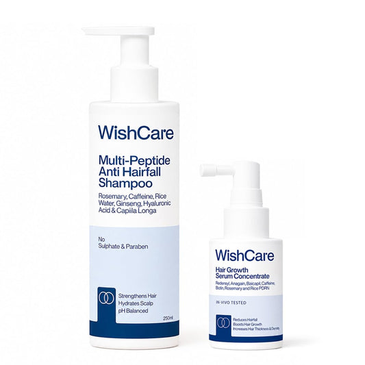 WishCare Hair Growth Serum + Anti Hair Fall Shampoo Combo for Men & Women | Redensyl, Anagain, Baicapil & Biotin | Reduces Hair Fall, Promotes Visible Hair Regrowth | Sulphate Free Shampoo + Leave-In Serum