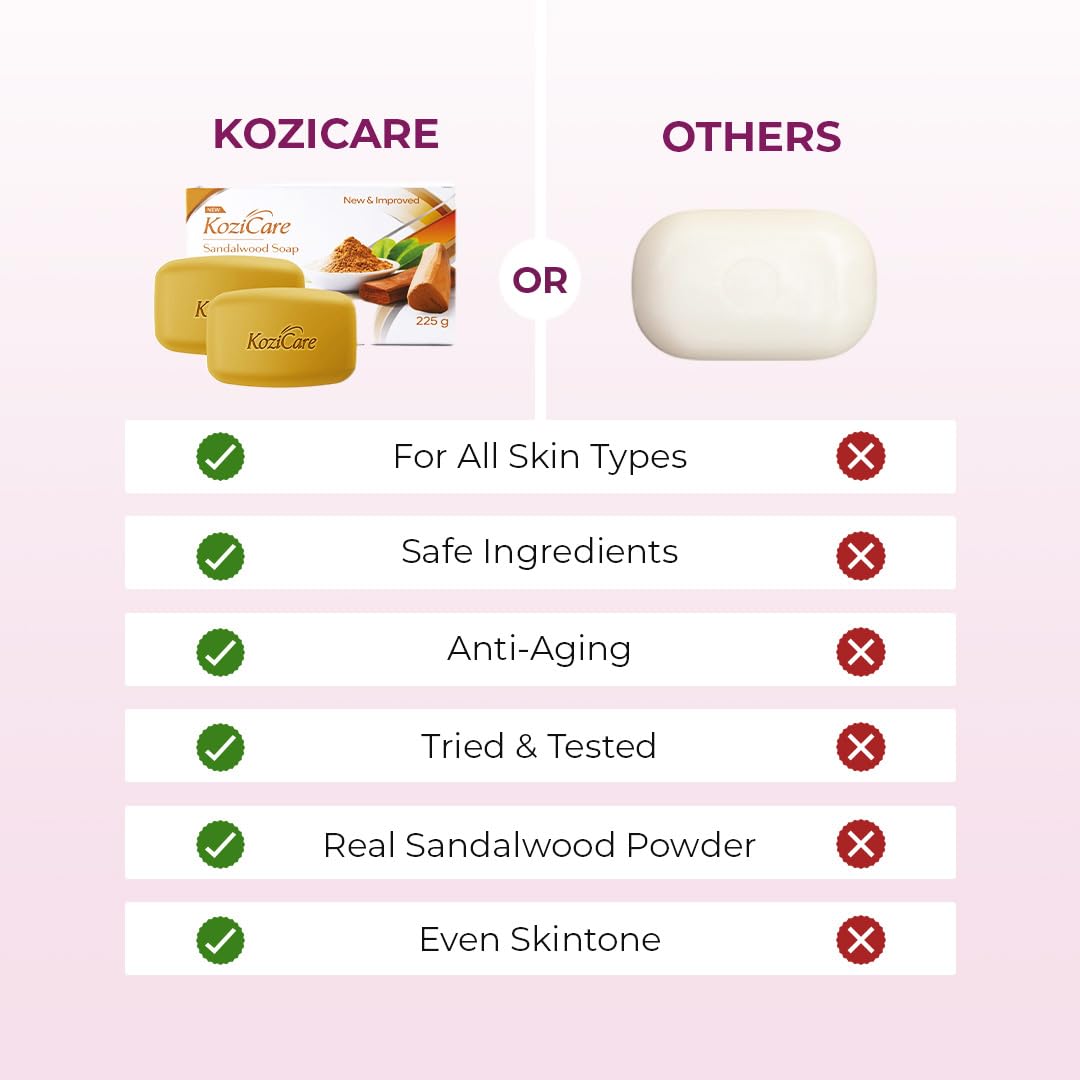 Kozicare Kojic Acid Soap & Glutathione Soap | Sandal | Body Tan Removal & Detan | Sandalwood Ghar Ka | Natural | Combo Offers 75g- Pack of 3