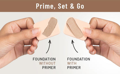 SWISS BEAUTY Makeup Primer Oil Free Mattifying Long Lasting Base, Shades, 30 ml