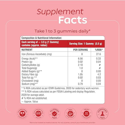 Arth Hormonal Wellness & Iron Energy Combo for Women | Perimenopause Support Tablets for hot flashes & night sweats + Chelated high absorption Iron Gummies for energy & Reduced Fatigue