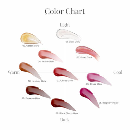 RAS Luxury Oils Hydrating 4-in-1 Super Plump Lip Oil Gloss, Balm, Plumper & Gloss with SPF 20 | Enriched with Natural Oils, Peptides & Hyaluronic Acid - Golden Glow