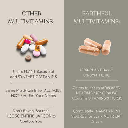 Zephivo Earthful Multivitamin for Women 40+, 50+, Nearing Menopause | Improved Immunity, Hormonal Health, Skin, Hair & Bone Health | 100% Natural and Plant Based with 12 Vital Vitamins, Herbs | 60 Capsules