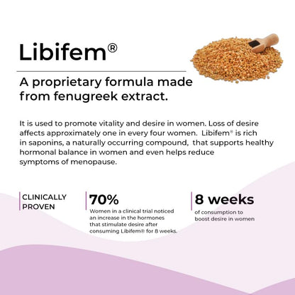 Wellbeing Nutrition melts Her Desire | Libifem, L-Arginine, Ashwagandha & Vitamin E | Increase Drive and Energy in Women (30 Oral Strips)