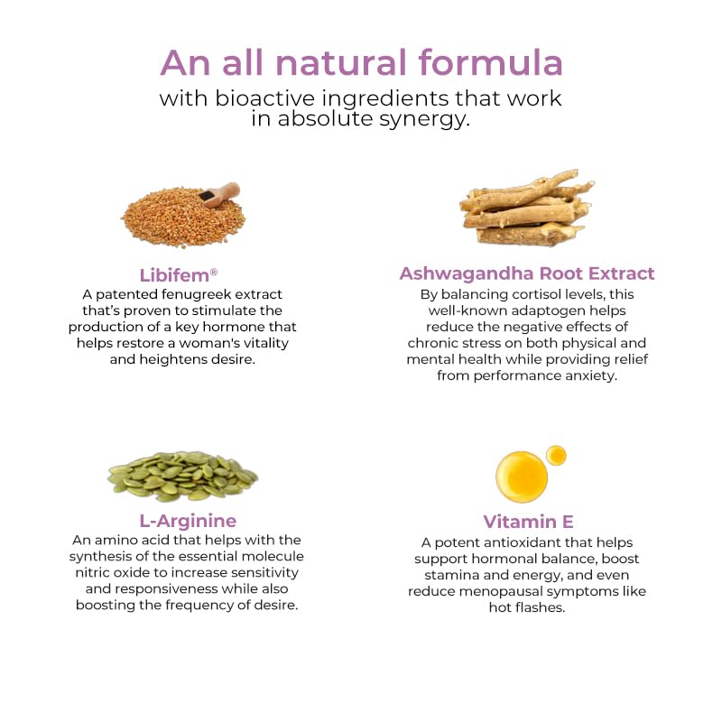 Wellbeing Nutrition melts Her Desire | Libifem, L-Arginine, Ashwagandha & Vitamin E | Increase Drive and Energy in Women (30 Oral Strips)