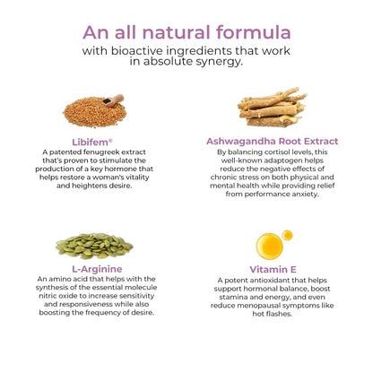 Wellbeing Nutrition melts Her Desire | Libifem, L-Arginine, Ashwagandha & Vitamin E | Increase Drive and Energy in Women (30 Oral Strips)