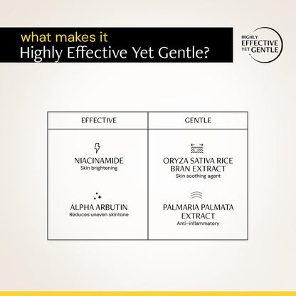 Product packaging with text 'what makes it Highly Effective Yet Gentle?' and a list of ingredients on a beige background.