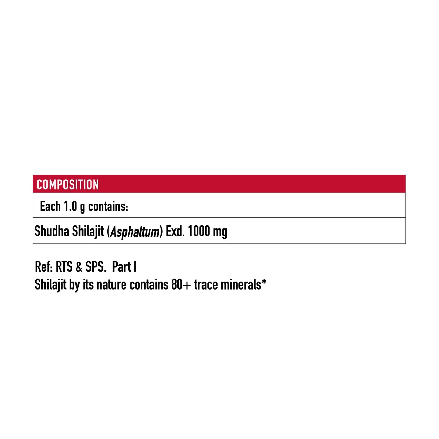 Product label with Shudha Shilajit information on a white background