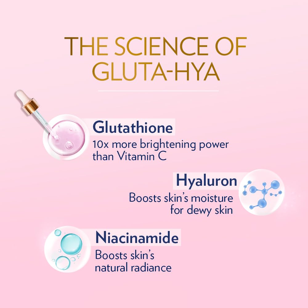 Promotional graphic about the science of Gluta-Hya with glutathione, hyaluron, and niacinamide on a pink background.
