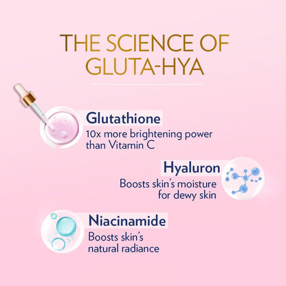 Promotional graphic about the science of Gluta-Hya with glutathione, hyaluron, and niacinamide on a pink background.