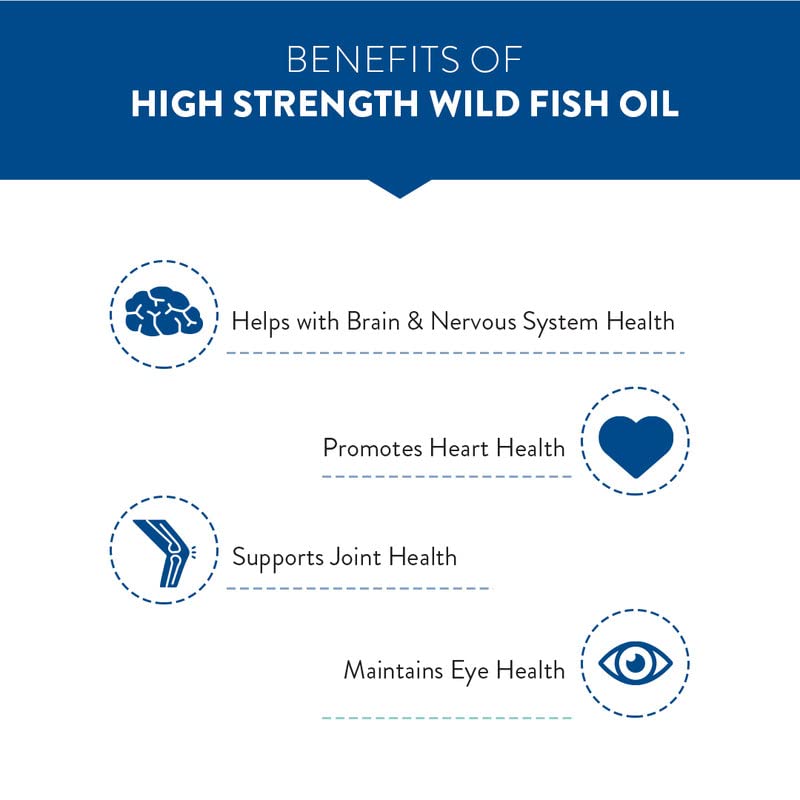 Zephivo Swisse 4X Strength Fish Oil (1800mg Omega 3 In Single Capsule) Highest Fish Oil Strength - Recommended For Gym Goers & Active Individuals, 60 Capsules (1 Capsule Per Serving)
