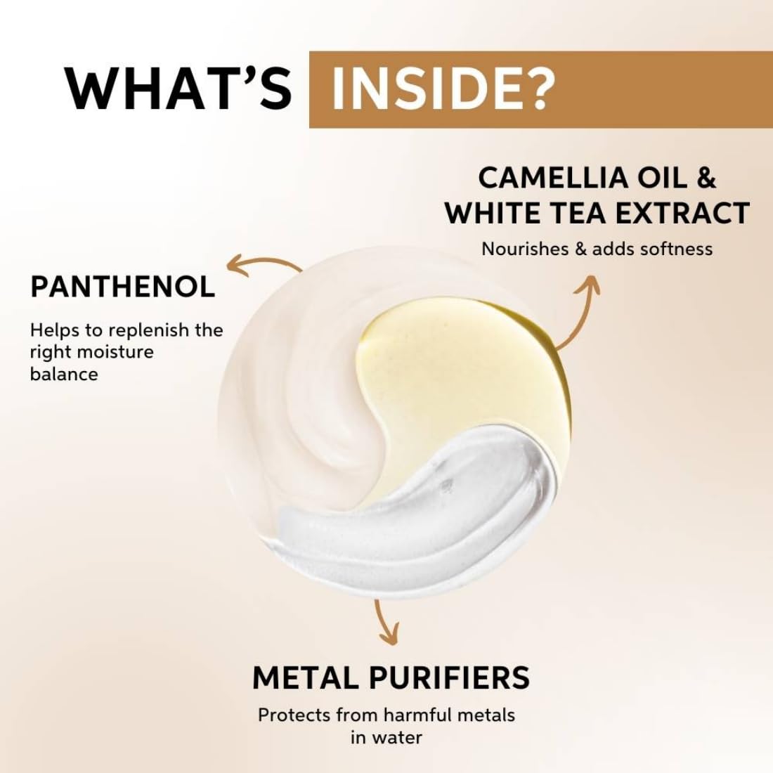 Product packaging with ingredients listed: Camellia oil, white tea extract, panthenol, and metal purifiers.