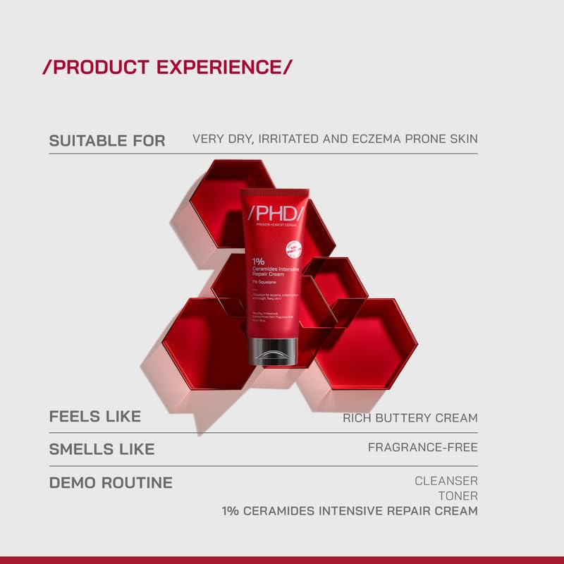 /PHD/ 1% Ceramides Intensive Repair Face Cream with 1% Squalane | For Very Dry, Irritated Facial Skin | Repairs Skin Barrier | Fragrance-Free | Deep Hydration & Soothing | 50g