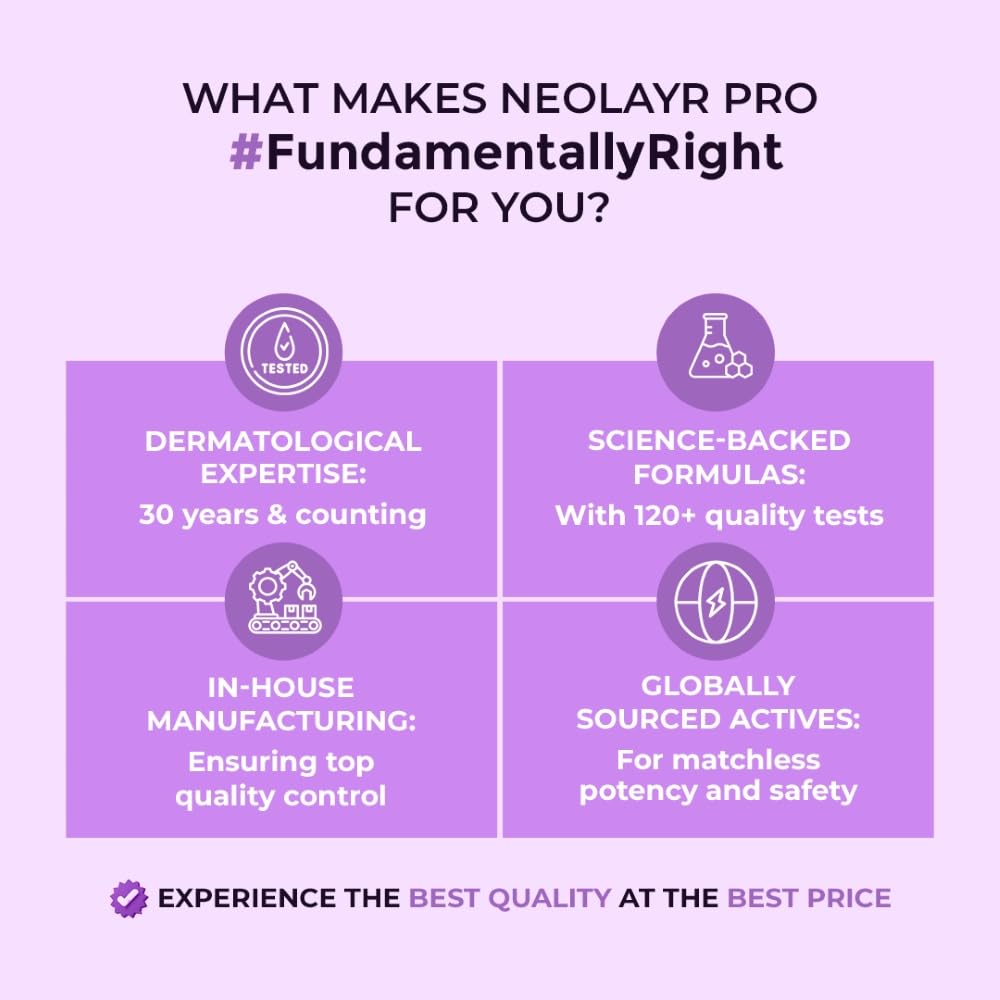 NEOLAYR PRO PROHAIR FOR QUICK HAIR FALL CONTROL SOLUTION 40 ML I Hair Serum for Hair Fall Control | Reduces stress-related hair fall and offers visible reduction in just 20 days