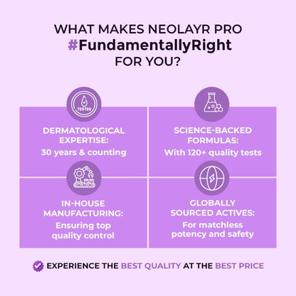NEOLAYR PRO PROHAIR FOR QUICK HAIR FALL CONTROL SOLUTION 40 ML I Hair Serum for Hair Fall Control | Reduces stress-related hair fall and offers visible reduction in just 20 days