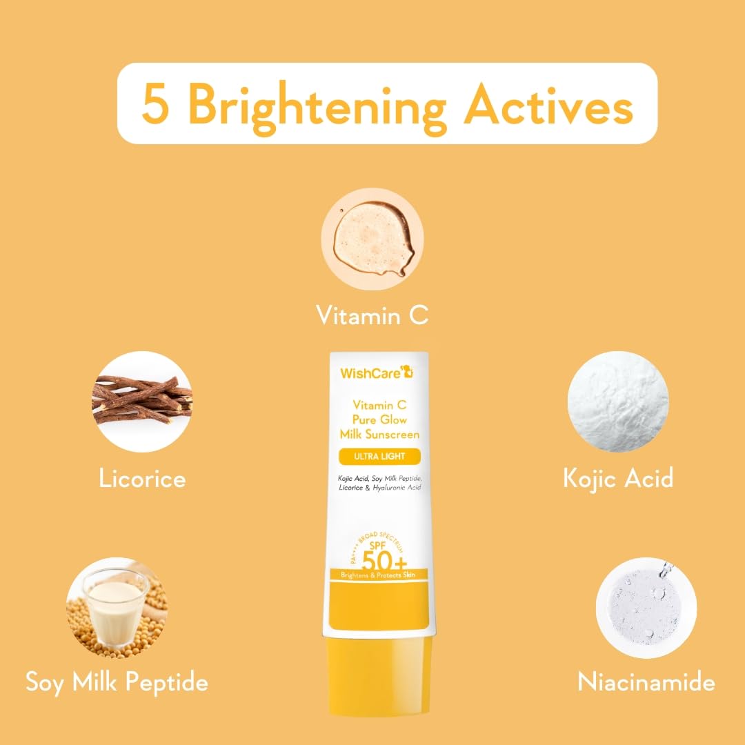 WishCare Vitamin C Pure Glow Milk Sunscreen with brightening actives on a yellow background