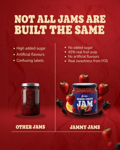 Jammy Jams Mixed Fruit Jam | Made With Fruit Pulp | Breakfast Spread - 200g