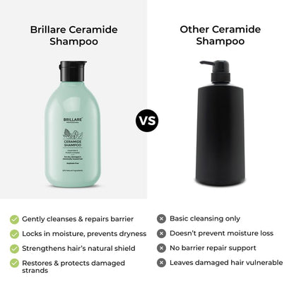 Brillare Ceramide Shampoo - 300ML