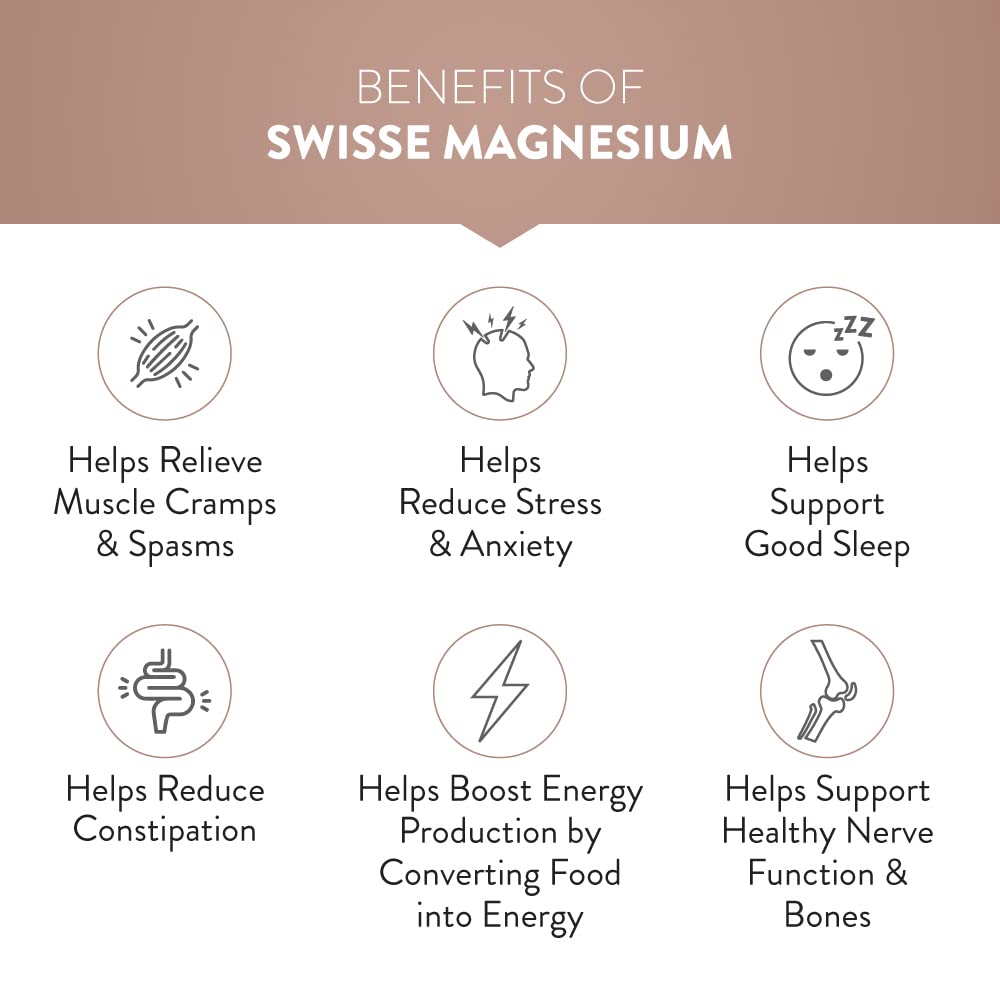 Zephivo Swisse Magnesium For Muscle Recovery, Sound Sleep & Stress Relief - Australia's No. 1 Magnesium Supplement, Manufactured In Australia - Supports Relaxing, Calming & Muscle Regenerative Sleep - 60 Tablets (1 Tablet Per Serving)