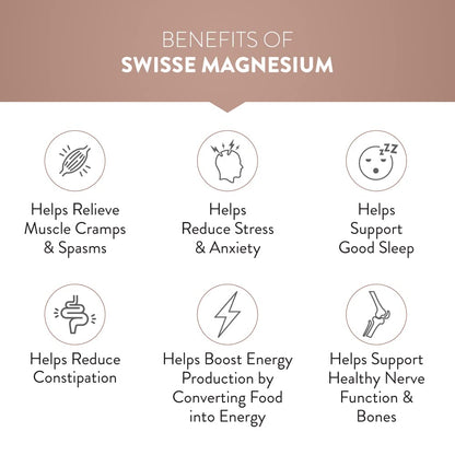 Zephivo Swisse Magnesium For Muscle Recovery, Sound Sleep & Stress Relief - Australia's No. 1 Magnesium Supplement, Manufactured In Australia - Supports Relaxing, Calming & Muscle Regenerative Sleep - 60 Tablets (1 Tablet Per Serving)