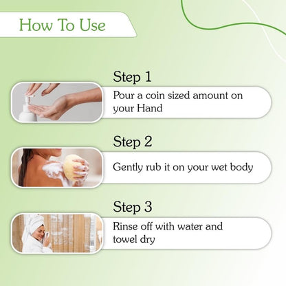 BAKE 2% Salicylic Acid & Lactic Acid Body Wash for Body Acne | Prevents Back Acne, Bumpy Skin, Reduces Skin Inflammation & Strawberry Legs | For Women & Men | 250ml