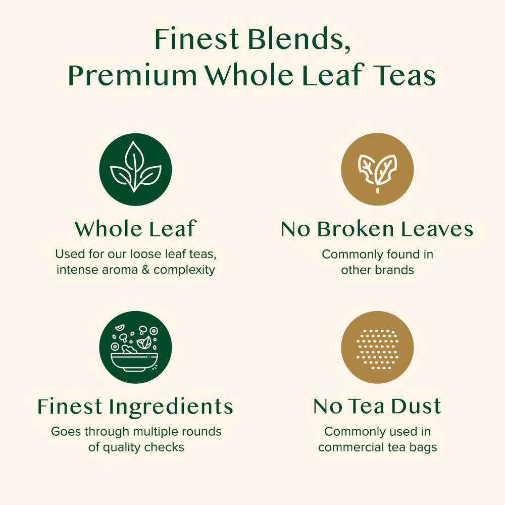 VAHDAM Lemon Ginger Green Tea - 50 TB | Boosts Metabolism & Supports Immunity | Ginger, Tulsi, Orange Peel & Black Pepper | Low Caffeine | Non-GMO