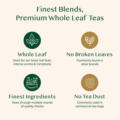 VAHDAM Lemon Ginger Green Tea - 50 TB | Boosts Metabolism & Supports Immunity | Ginger, Tulsi, Orange Peel & Black Pepper | Low Caffeine | Non-GMO