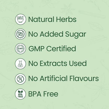 Krishna's Diabic Care Juice - 1L | Clinically Proven Diabetic Care | Blend of 11 Herbs Methi, Amla, Karela, Jamun, Kutki, Guduchi & 5 Other Herbs to Manage Sugar Levels, Clinically Proven