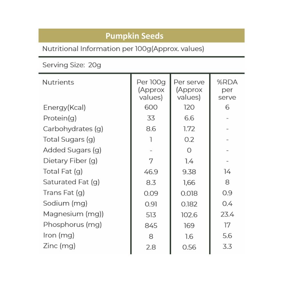 Khetika Pumpkin Seeds I AAA Grade I Raw & Unroasted Pumpkin Seed I Seeds For Eating I Rich in Protein, Dietary Fibre, Omega -3, Magnesium, Zinc