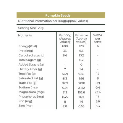 Khetika Pumpkin Seeds I AAA Grade I Raw & Unroasted Pumpkin Seed I Seeds For Eating I Rich in Protein, Dietary Fibre, Omega -3, Magnesium, Zinc