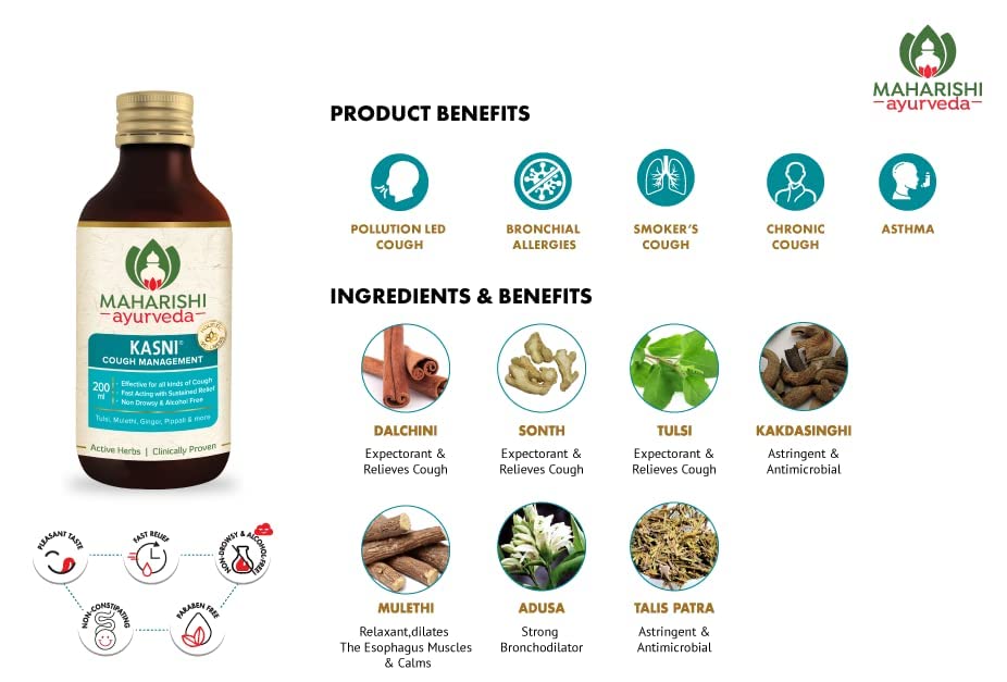 Zephivo Maharishi Ayurveda Kasni Cough Syrup with Kanth Sudha | Ayurvedic Cough Syrup | For All Types Of Cough & Chronic Cough | Non-Drowsy | Non- Habit Forming| Non-alcoholic
