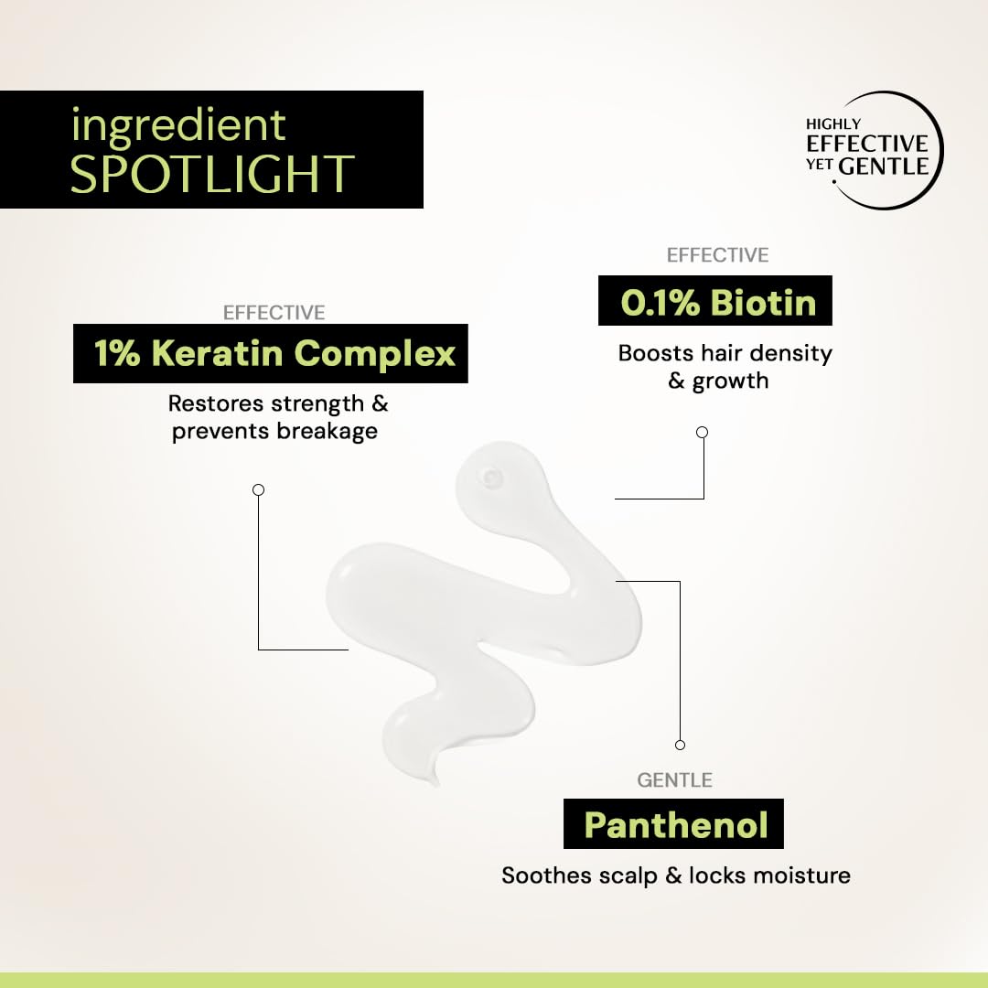 Product ingredient spotlight with 1% Keratin Complex, 0.1% Biotin, and Panthenol on a white background.