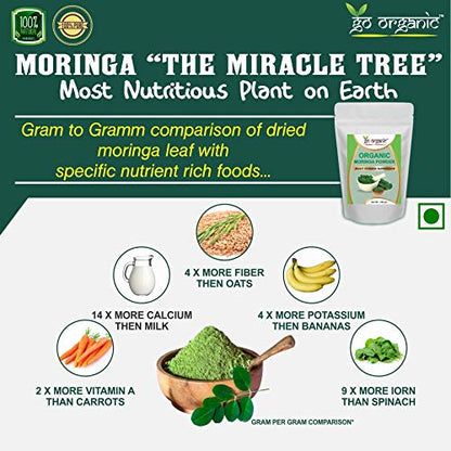 Go Organic Moringa Leaf Powder (150 Gm) - Herbal Supplement with Vitamins