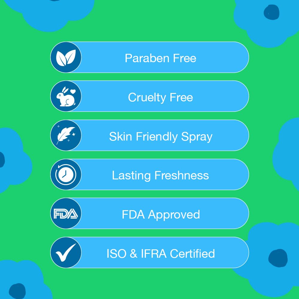 List of product features on a green background with blue accents