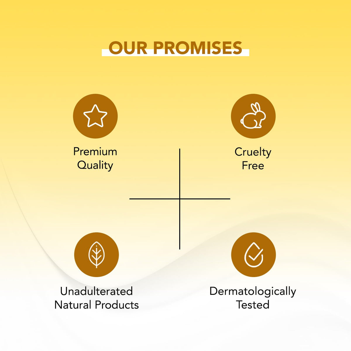 Promises of premium quality, cruelty-free, unadulterated natural products, and dermatologically tested on a yellow background.