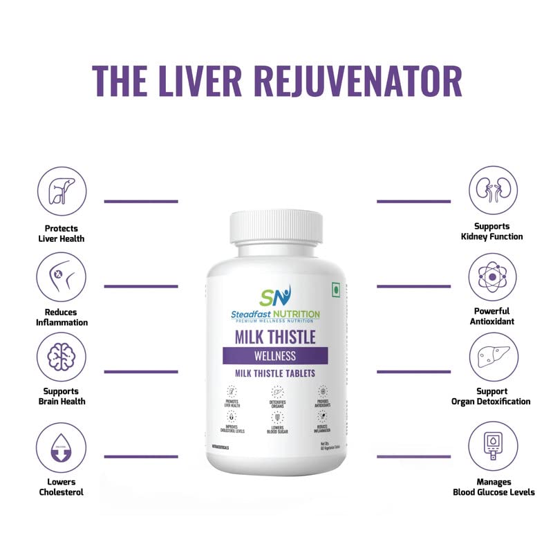 Steadfast Nutrition Milk Thistle Liver Detox Supplement Tablets | For Men & Women | 60 Veg Tablets| 250mg | Lab- Tested