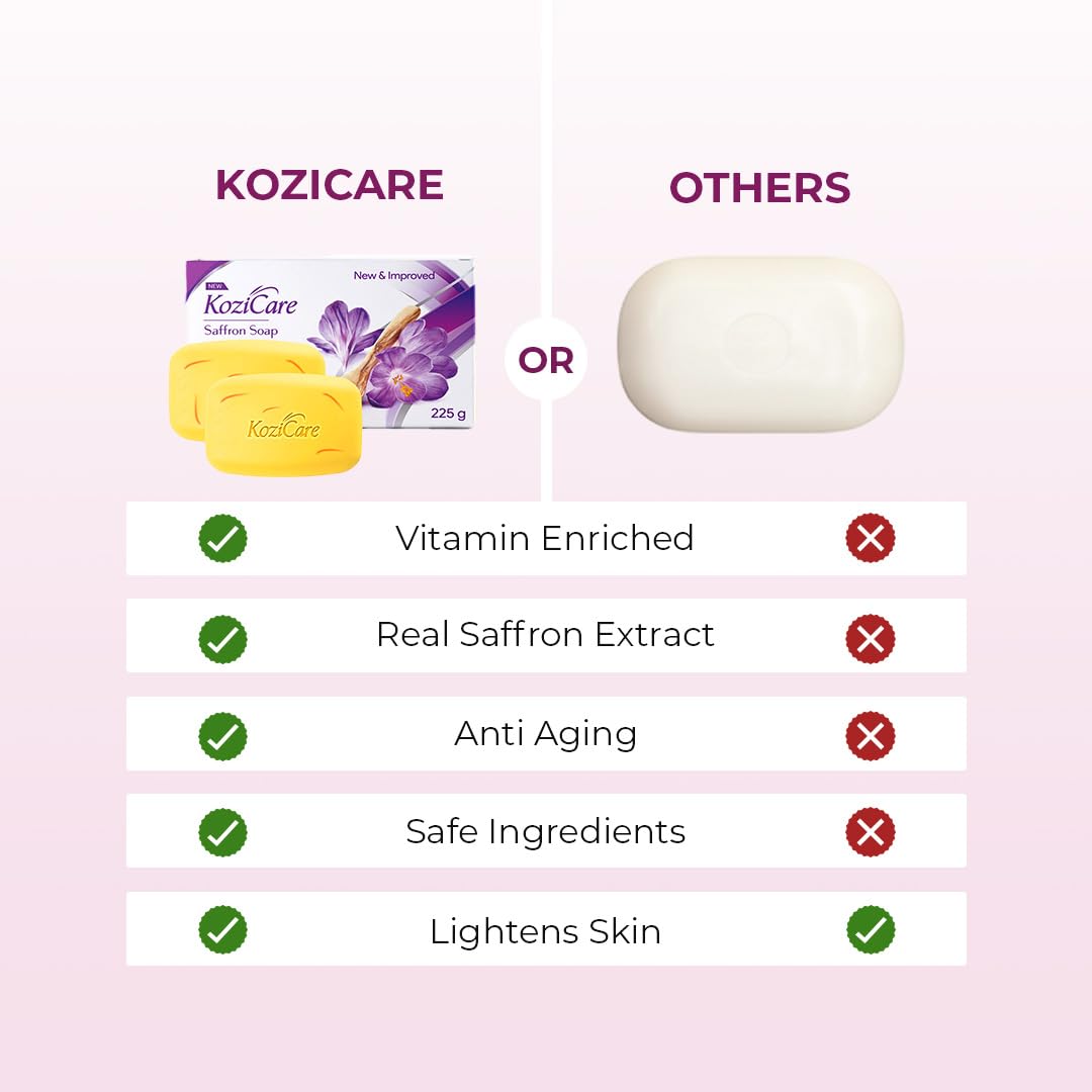 KOZICARE Saffron Soap|Skin Brightening&Dark Spot Remover|Real Saffron,Olive Oil,And Kojic Acid Formula|For Face&Body|Smooth,Acne,Scars,Uneven Skin Tone -75Gm(Pack Of 3)