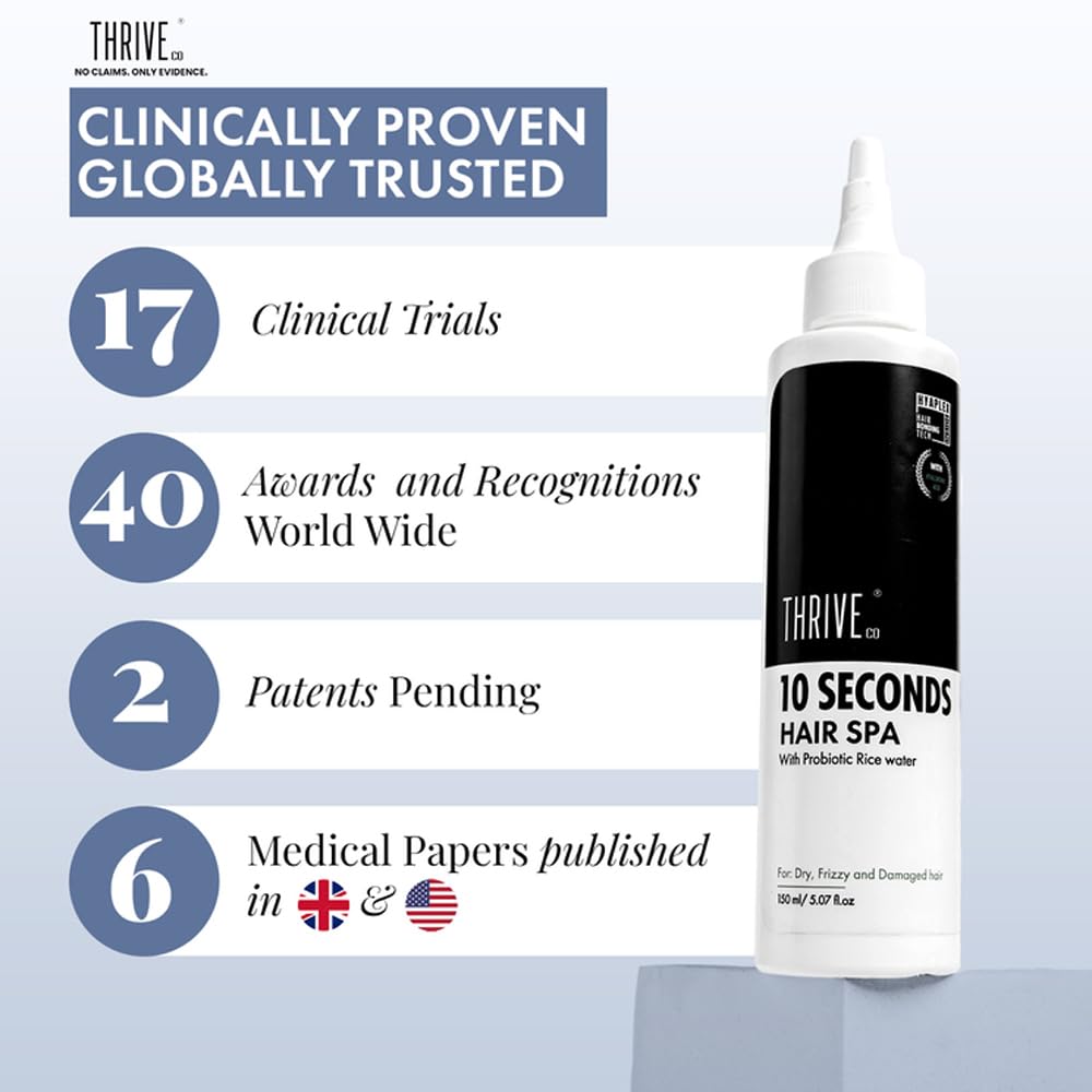 Thrive hair product with clinical and trust claims on a light blue background