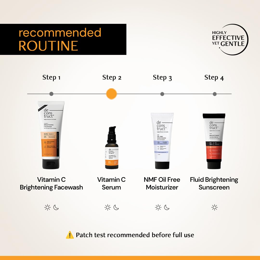 Skincare routine with products and steps on a white background