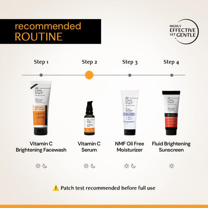Skincare routine with products and steps on a white background