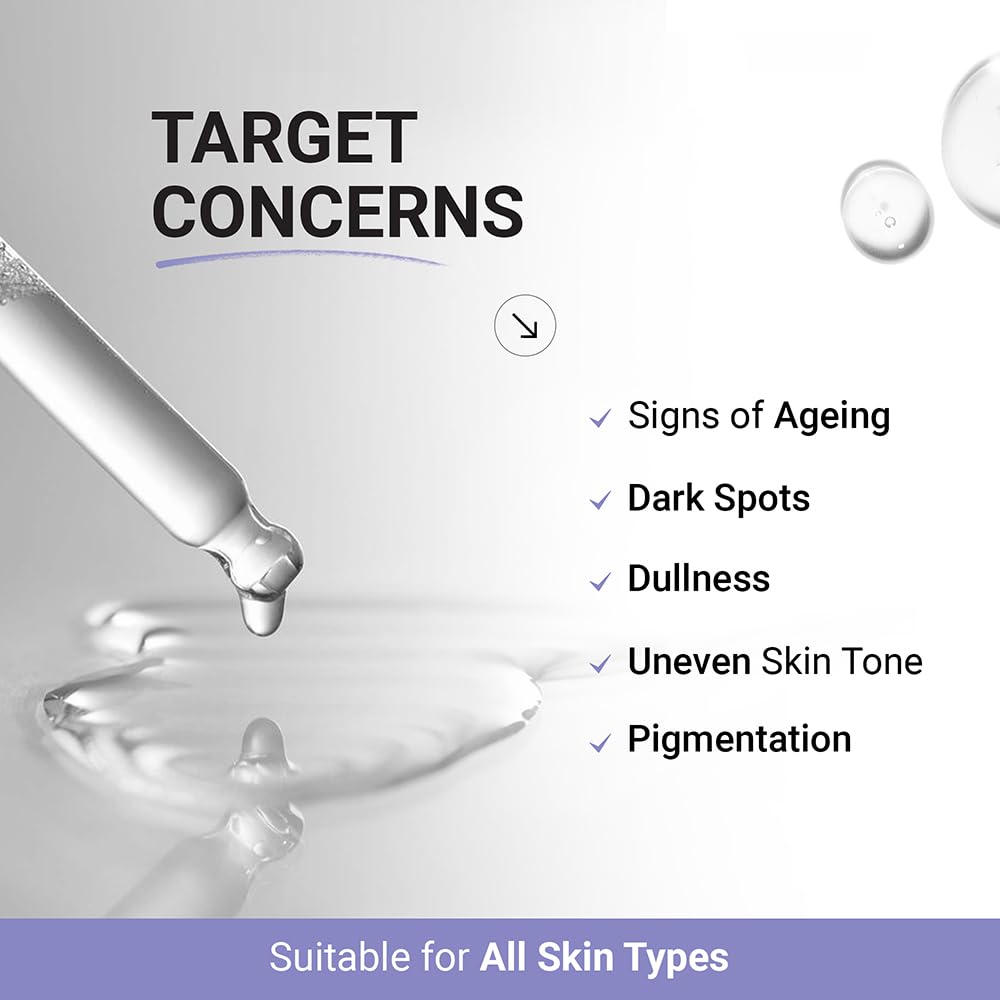 Product advertisement with dropper and text about target concerns for skincare.