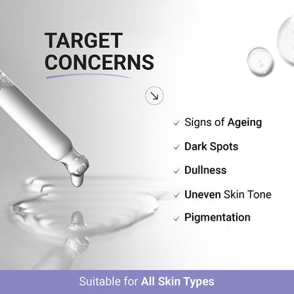 Product advertisement with dropper and text about target concerns for skincare.