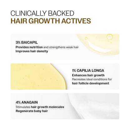 Bare Anatomy Advanced Hair Growth Serum | 3% Redensyl, 4% Anagain, 3% Baicapil, 1% Capilia Longa, Rosemary, Biotin & Rice Water | Controls Hair Fall & Supports Hair Density | for Women & Men | 30ml