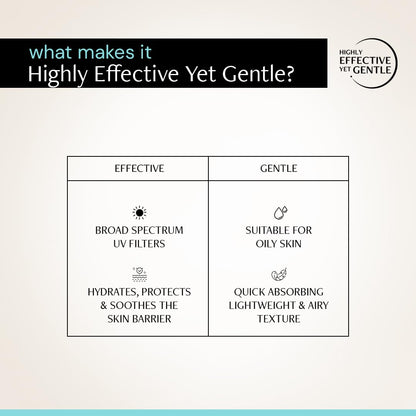 Product description card highlighting effective and gentle features on a light beige background.