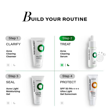 Skincare product lineup with step-by-step guide on a white background