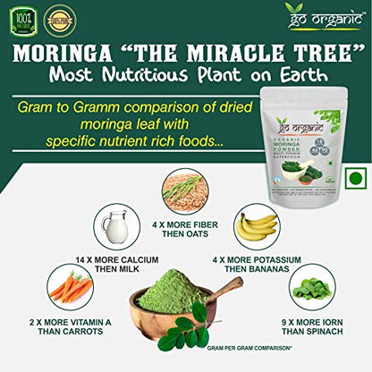 Go Organic Pure Moringa Leaf Powder 250g | Organic Moringa Oleifera Superfood for Immunity & Energy Boost | Natural Leaf Powder | For Good Health