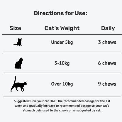 Absolut Pet Probiotic Chews for Cats, Gut Health & Itch Relief | 30 Chews | Probiotic support for feline digestion & balanced gut flora; helps reduce scratching, paw-licking & itching in cats.