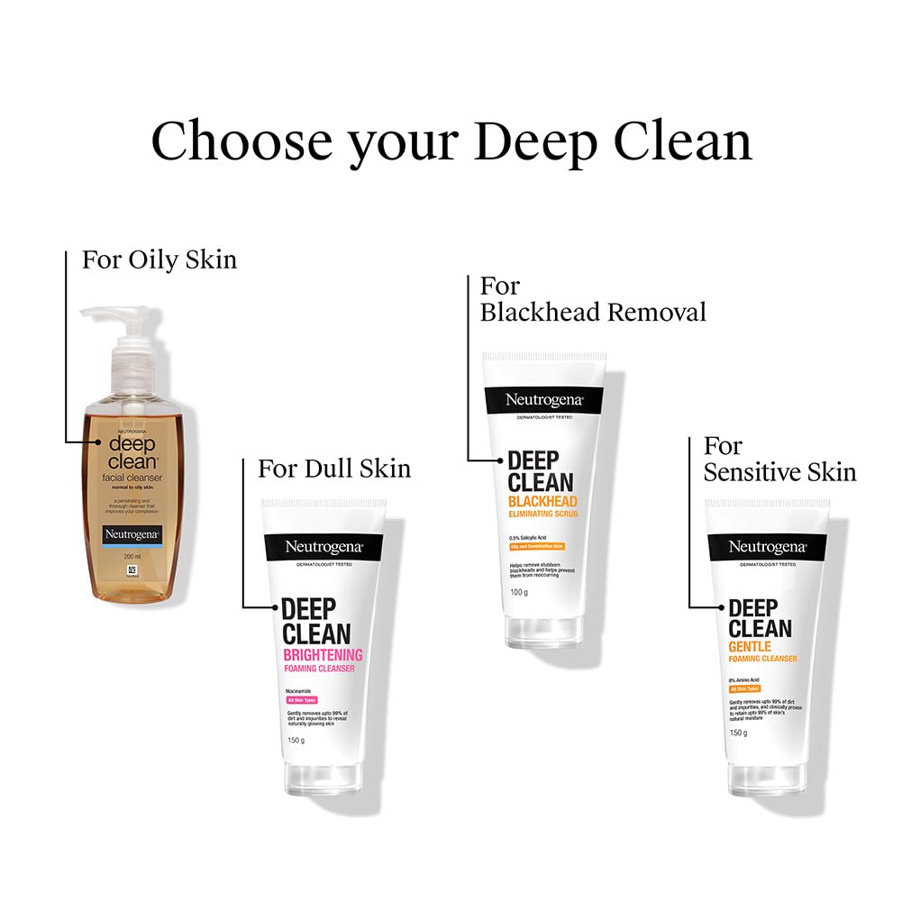 Neutrogena Deep Clean skincare products with product types for different skin concerns on a white background.