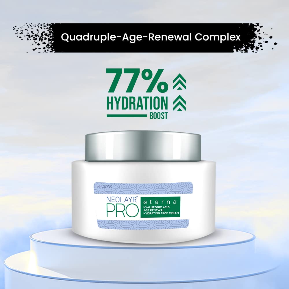 NEOLAYR PRO ETERNA HYALURONIC ACID AGE RENEWAL HYDRATING FACE CREAM | With Hyaluronic Acid, Ceramide Complex | Prevents Premature Signs of Ageing | Lifts & Plumps up the skin | 40 GM