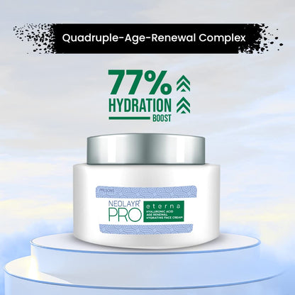 NEOLAYR PRO ETERNA HYALURONIC ACID AGE RENEWAL HYDRATING FACE CREAM | With Hyaluronic Acid, Ceramide Complex | Prevents Premature Signs of Ageing | Lifts & Plumps up the skin | 40 GM